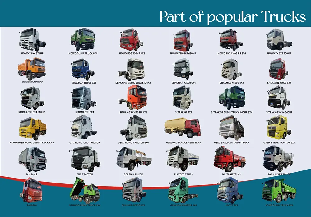 LKW